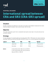 International spread between CRA and SR3 (CRA-SR3 spread) (en anglais)