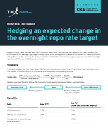 Hedging an expected change in the overnight repo rate target